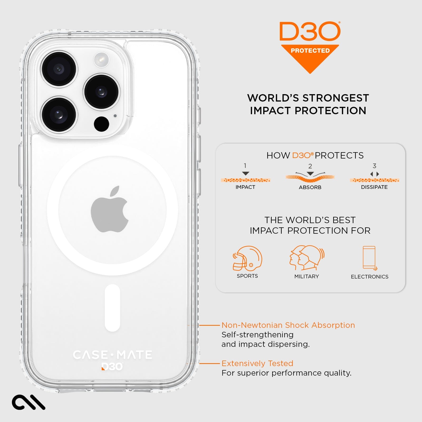 D3O PROTECTED. WORLDS STRONGEST IMPACT PROTECTION