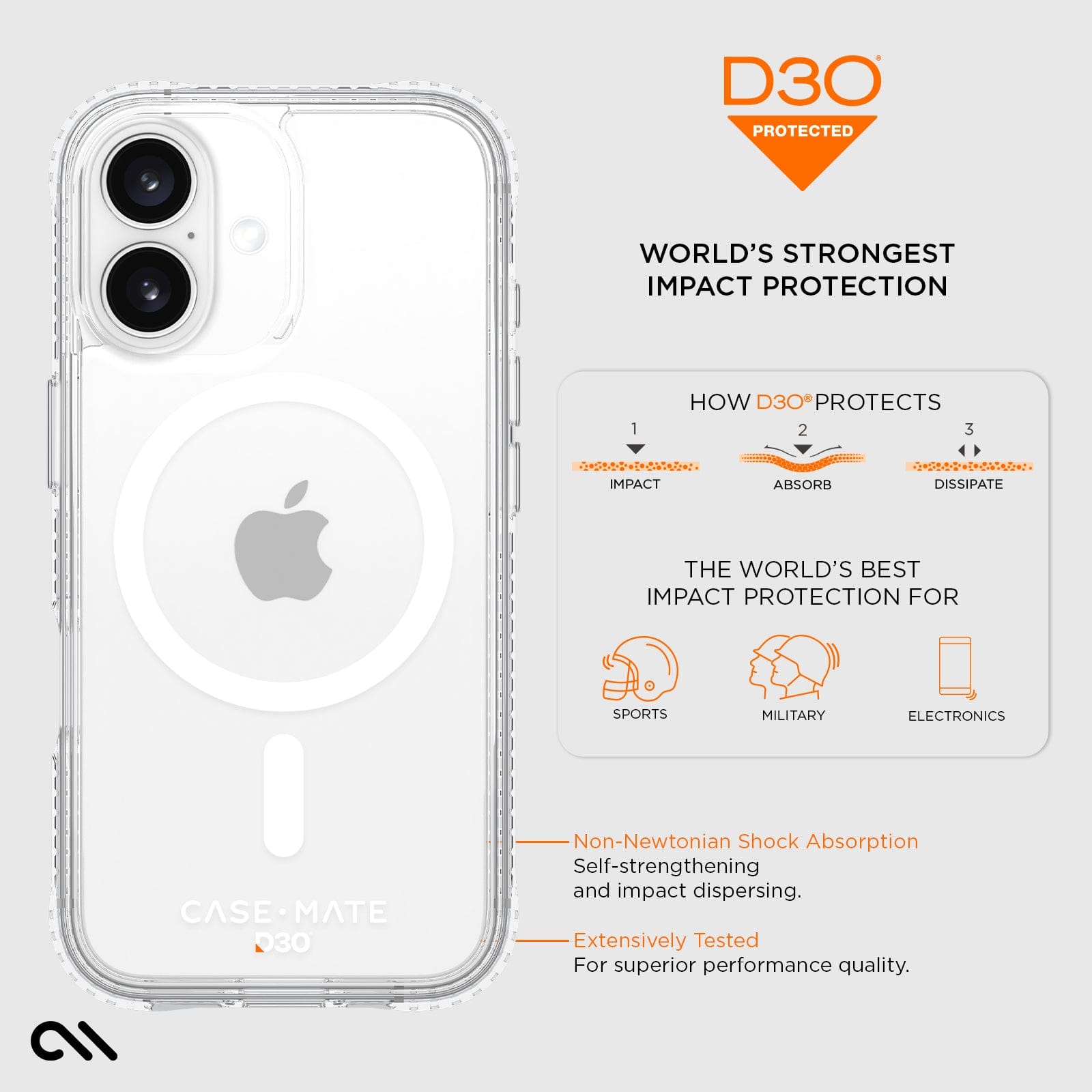 D3O PROTECTED. WORLD'S STRONGEST IMPACT PROTECTION