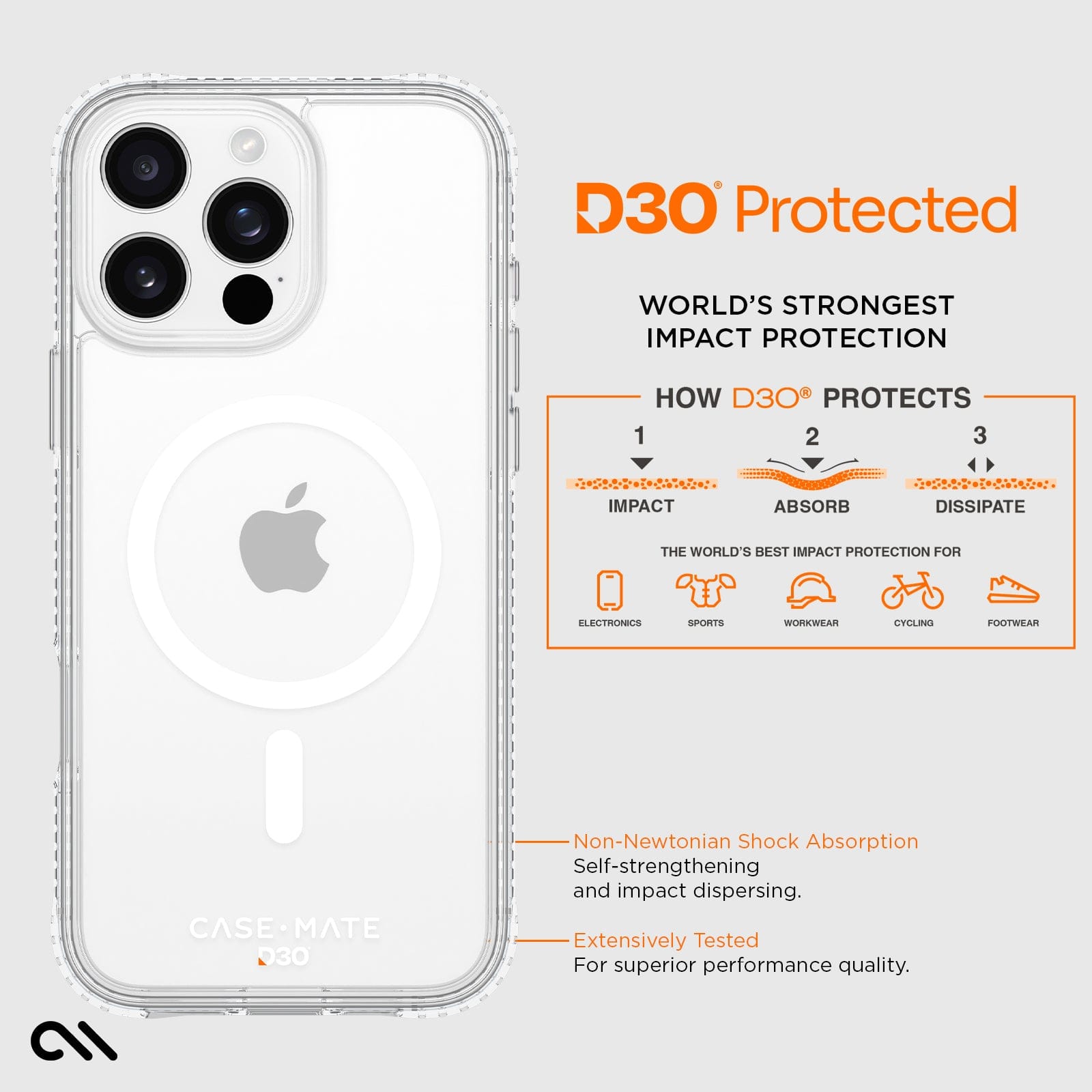 WORLDS STRONGEST IMPACT PROTECTION