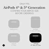Size confirmation graphic for AirPods cases