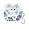 Flowerbed Blue