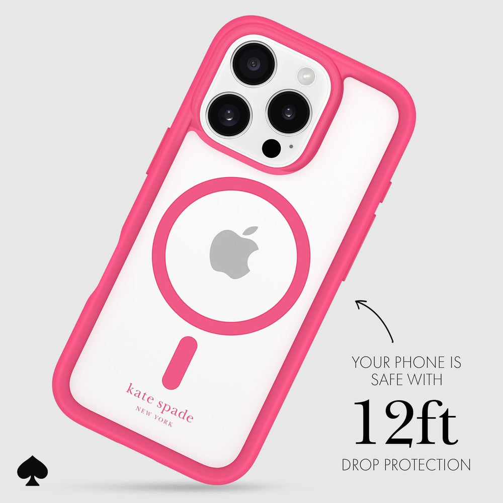 YOUR PHONE IS SAFE WITH 12 FOOT DROP PROTECTION