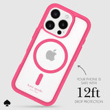 YOUR PHONE IS SAFE WITH 12 FOOT DROP PROTECTION