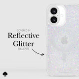COVERED IN REFLECTIVE GLITTER ELEMENTS