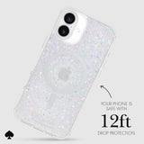YOUR PHONE IS SAFE WITH 12-FOOT DROP PROTECTION
