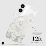 YOUR PHONE IS SAFE WITH 12 FOOT DROP PROTECTION
