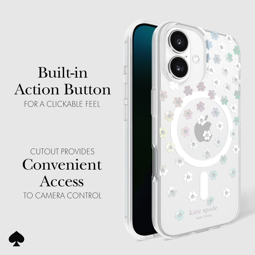 CLICKABLE BUILT-IN ACTION BUTTON. CUTOUT PROVIDES CONVENIENT ACCESS TO CAMERA CONTROL
