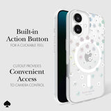 CLICKABLE BUILT-IN ACTION BUTTON. CUTOUT PROVIDES CONVENIENT ACCESS TO CAMERA CONTROL

