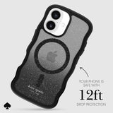 YOUR PHONE IS SAFE WITH 12-FOOT DROP PROTECTION
