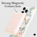 STRONG MAGNETIC CONNECTION