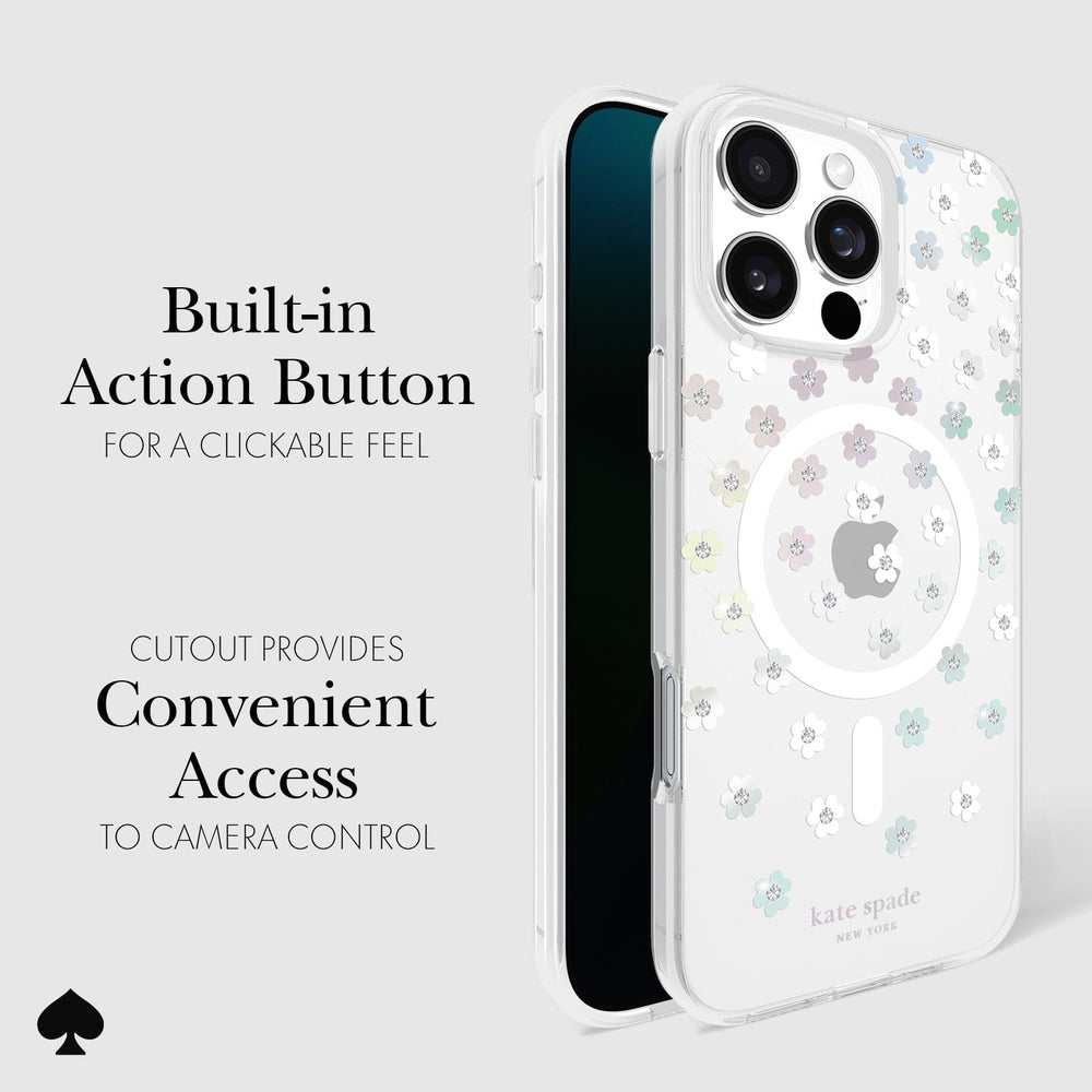 BUILT IN ACTION BUTTON FOR A CLICKABLE FEEL. CUTOUT PROVIDES CONVENIENT ACCESS TO CAMERA CONTROL