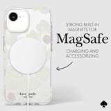STRONG BUILT-IN MAGNETS FOR MAGSAFE CHARGING AND ACCESSORIZING