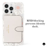 RFID-blocking prevents identity theft