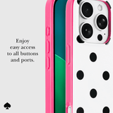 Enjoy Easy Access to all buttons and ports