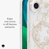 ENJOY EASY ACCESS TO ALL BUTTONS AND PORTS