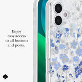 ENJOY EASY ACCESS TO ALL BUTTONS AND PORTS