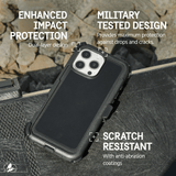 ENHANCED IMPACT PROTECTION. DUAL LAYER DESIGN. MILITARY TESTED DESIGN. PROVIDES MAXIMUM PROTECTION AGAINST DROPS AND CRACKS. SCRATCH RESISTANT WITH ANTI ABRASION COATINGS.