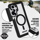 Protective button covering for all buttons charging port cover blocks dust and debris, secure storage and quick access to the S pen