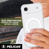 SLIM CONSTRUCTION REINFORCED 360 PROTECTION AND SHOCK ABSORPTION