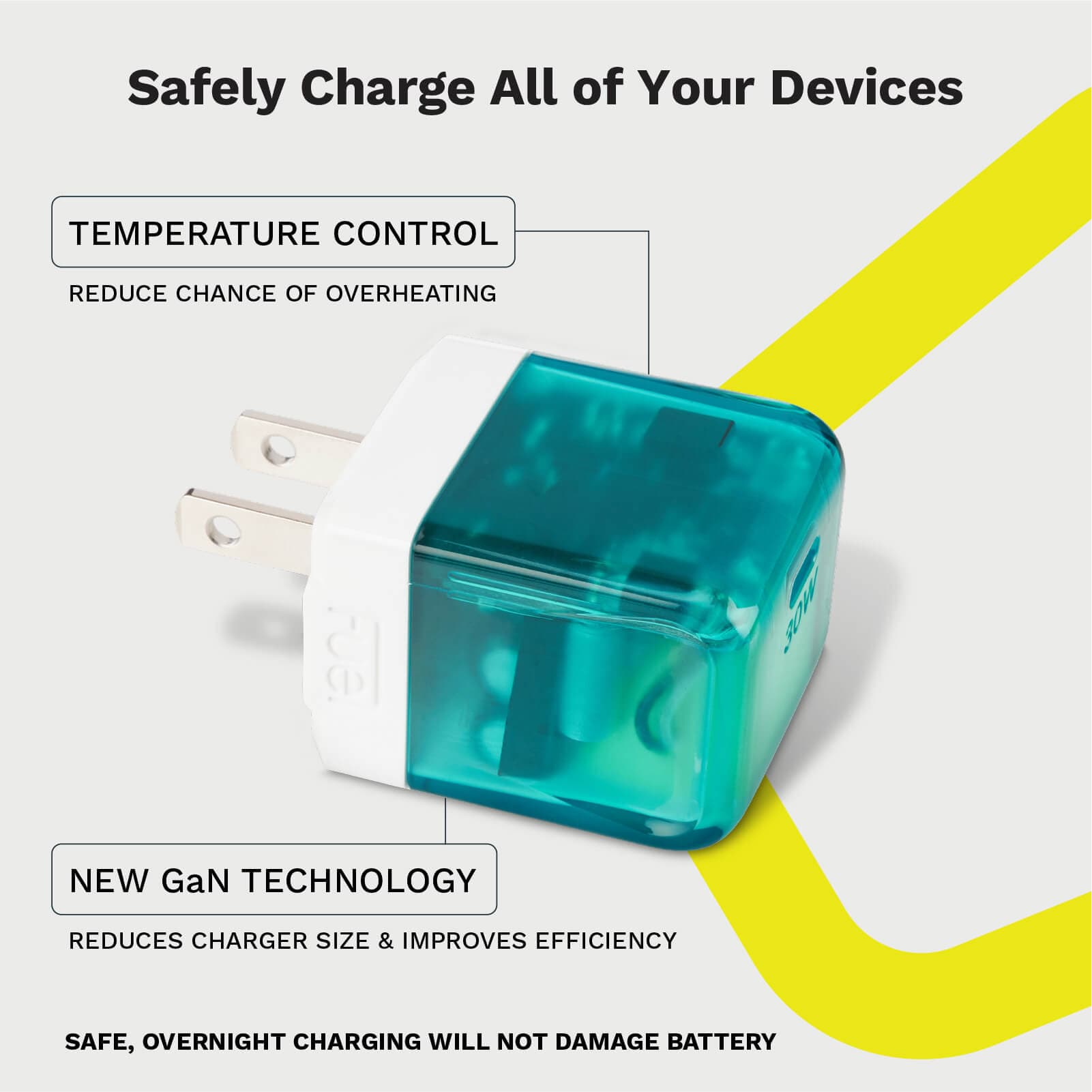 TEMPERATURE CONTROL REDUCE CHANCE OF OVERHEATING. NEW GaN TECHNOLOGY REDUCES CHARGER SIZE AND IMPROVES EFFICIENCY. SAFE, OVERNIGHT CHARGING WILL NOT DAMAGE BATTERY.