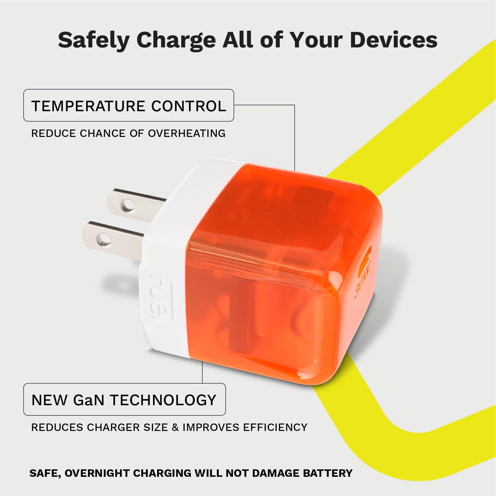 TEMPERATURE CONTROL REDUCE CHANCE OF OVERHEATING. NEW GaN TECHNOLOGY REDUCES CHARGER SIZE AND IMPROVES EFFICIENCY. SAFE, OVERNIGHT CHARGING WILL NOT DAMAGE BATTERY. Color::Vibrant Orange