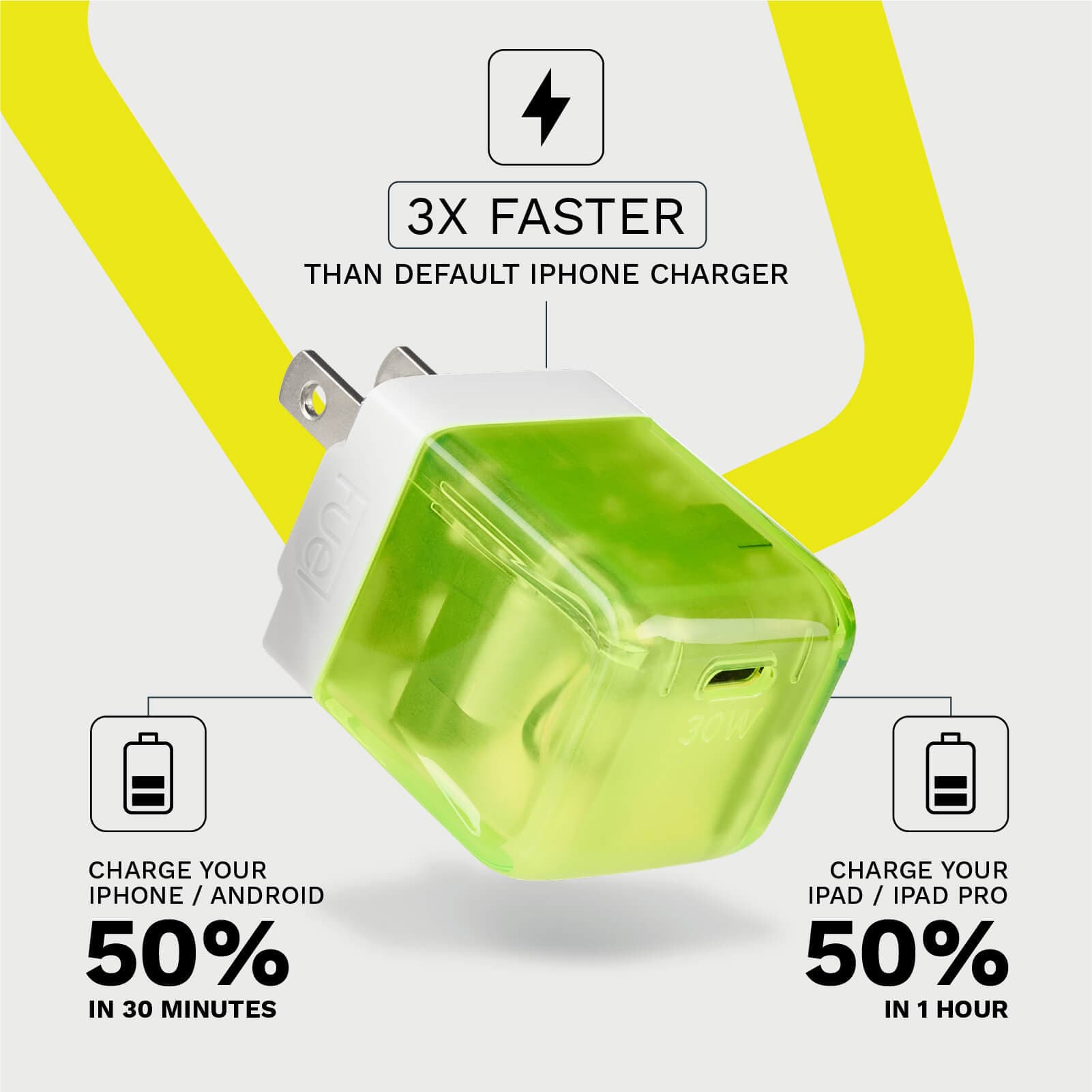 3X FASTER THAN DEFAULT IPHONE CHARGER. CHARGE YOUR IPHONE/ANDROID 50% IN 30 MINUTES OR CHARGE YOUR IPAD 50% IN 1 HOUR color::Vivid Green