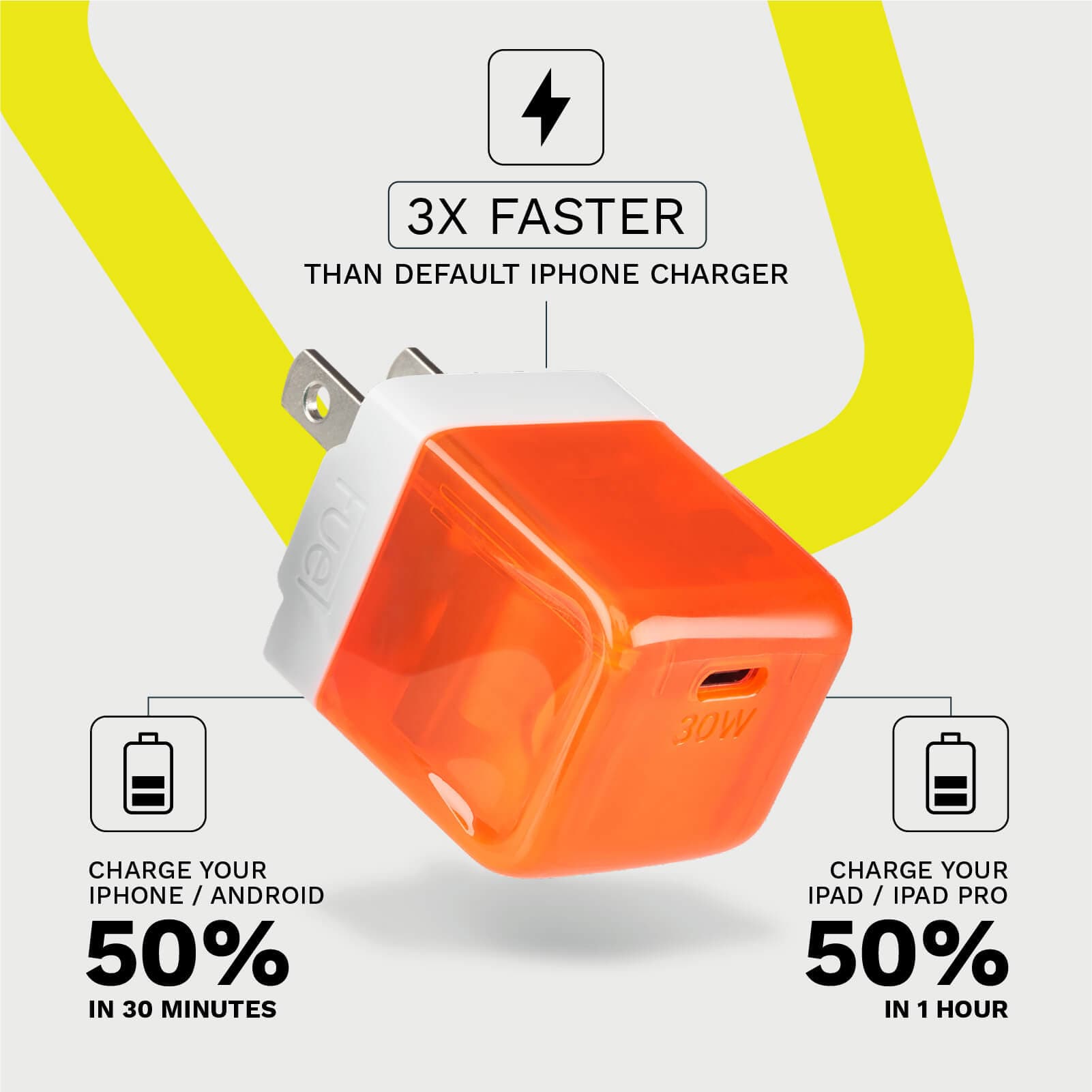 3X FASTER THAN DEFAULT IPHONE CHARGER. CHARGE YOUR IPHONE/ANDROID 50% IN 30 MINUTES OR CHARGE YOUR IPAD 50% IN 1 HOUR color::Vibrant Orange