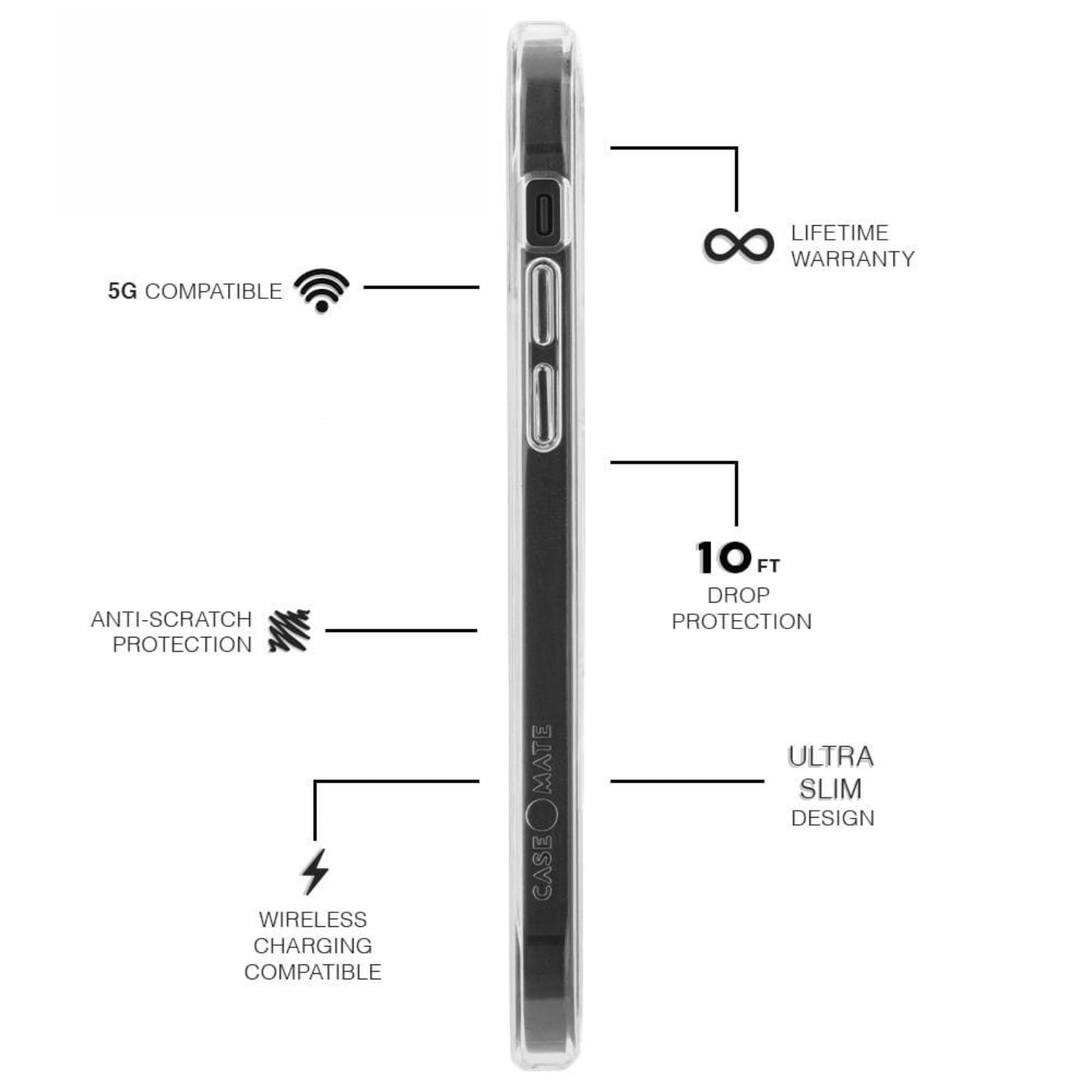 Features 5G Compatible, Anti-Scratch Protection, Wireless Charging compatible, Lifetime warranty, 10 ft Drop Protection, Ultra Slim Design. color::Clear
