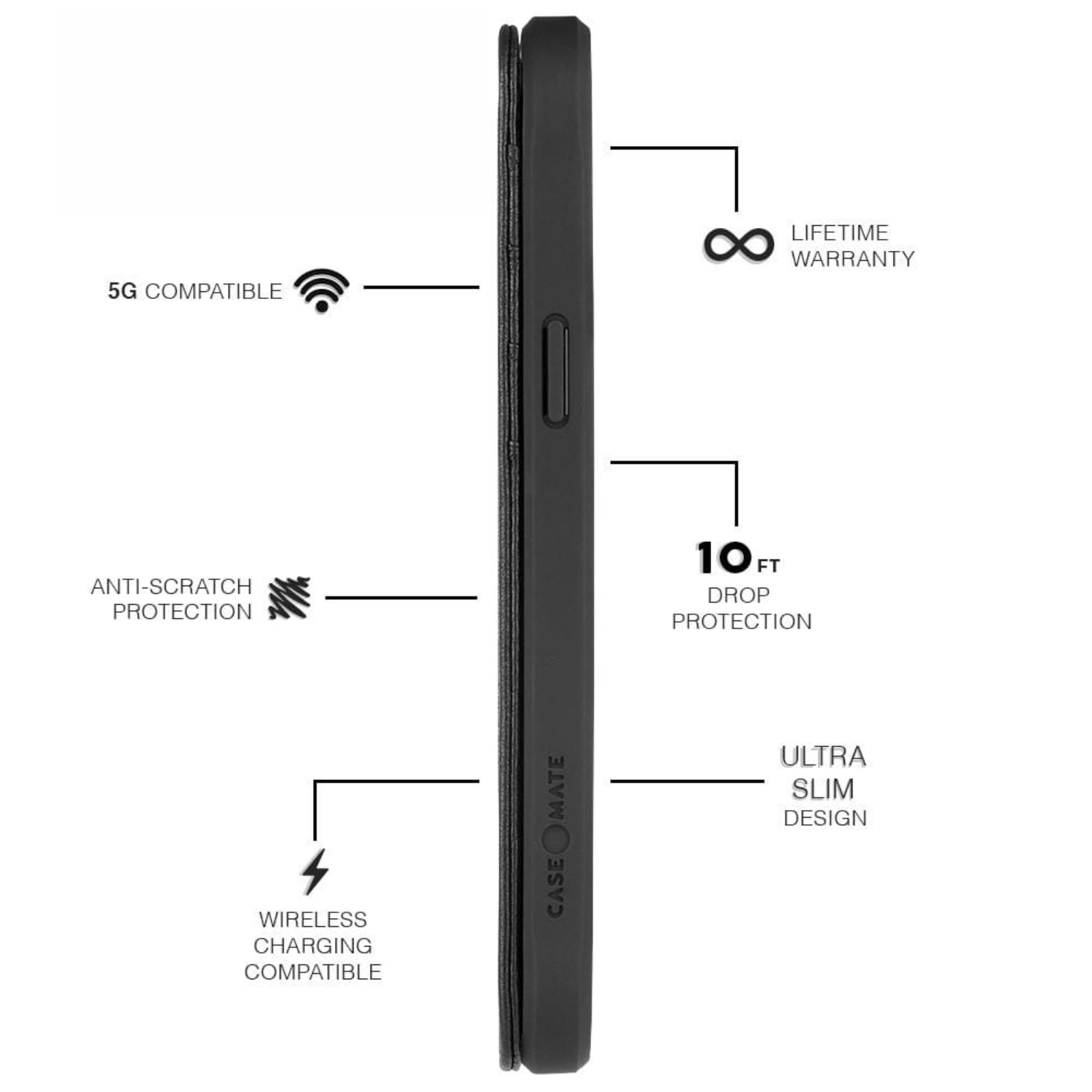 Features 5G Compatible, Anti-Scratch Protection, Wireless Charging Compatible, Lifetime Warranty, 10 ft Drop Protection, Ultra Slim design. color::Black