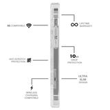 5G COMPATIBLE, ANTI-SCRATCH PROTECTION, WIRELESS CHARGING COMPATIBLE, LIFETIME WARRANTY, 10FT DROP PROTECTION, ULTRA SLIM DESIGN. COLOR::KARAT CRYSTAL