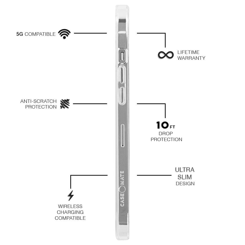 Features 5G Compatible, Anti-Scratch Protection, Wireless Charging, Lifetime Warranty, 10 ft Drop Protection, Ultra Slim Design. color::Clear
