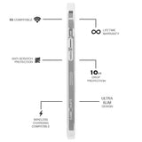 Features 5G Compatible, Anti-Scratch Protection, Wireless Charging, Lifetime Warranty, 10 ft Drop Protection, Ultra Slim Design. color::Clear