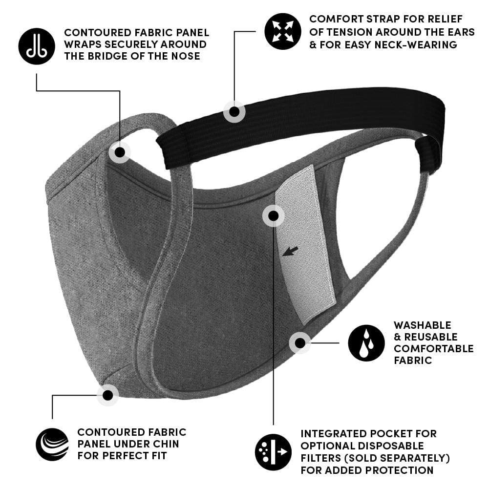 Features contoured fabric panel that wraps securely around the bridge of the nose, comfort strap for relief of tension around the ears and for easy neck-wearing, contoured fabric panel under chin for perfect fit, integrated pocket for optional disposable filters (sold separately) for added protection, washable and reusable comfortable fabric. color::Multicolor