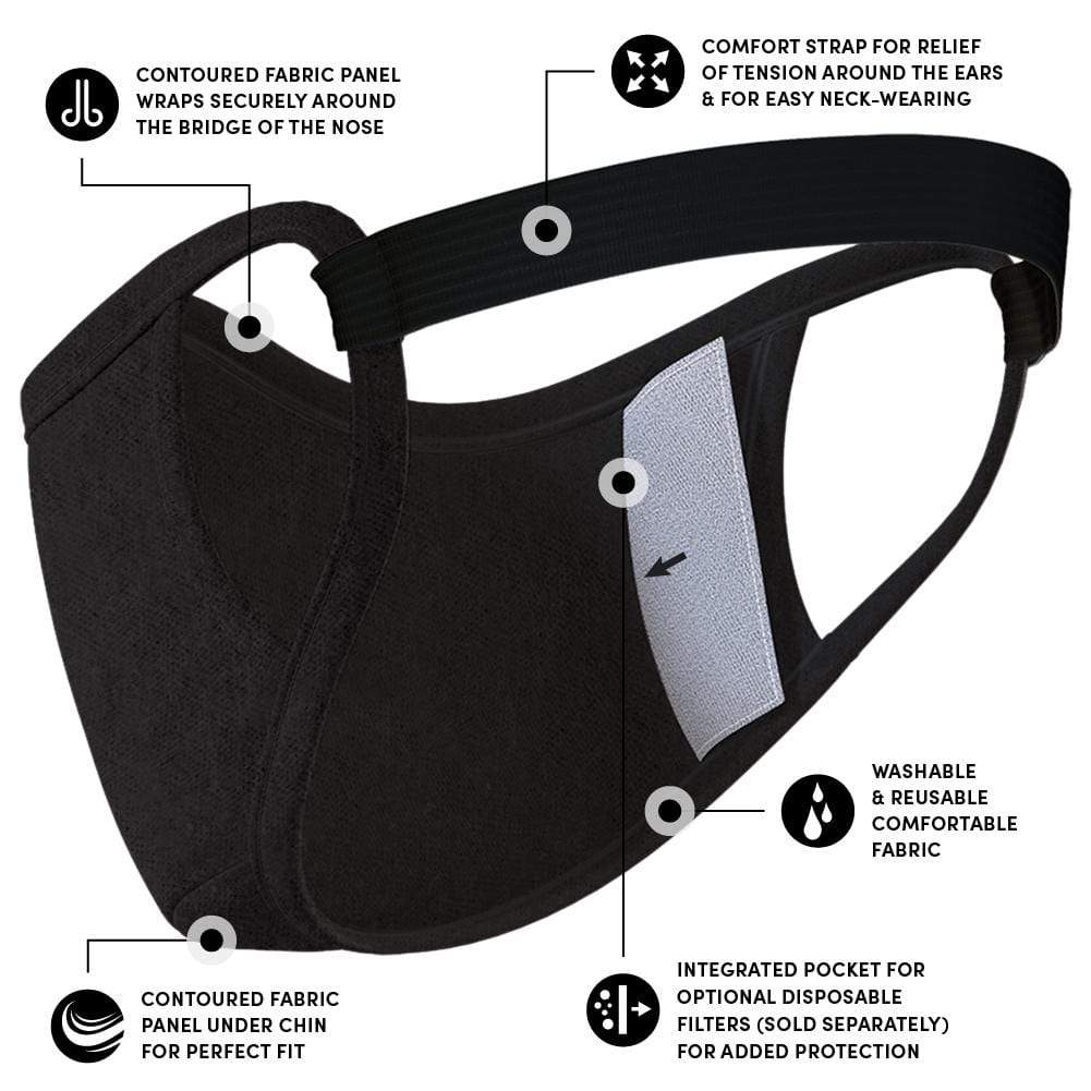 Features contoured fabric panel wraps securely around the bridge of the nose, comfort strap for relief of tension around the ears and for easy neck-wearing, contoured fabric panel under chin for perfect fit, integrated pocket for optional disposable filters (sold separately) for added protection, washable and reusable comfortable fabric. color::Black