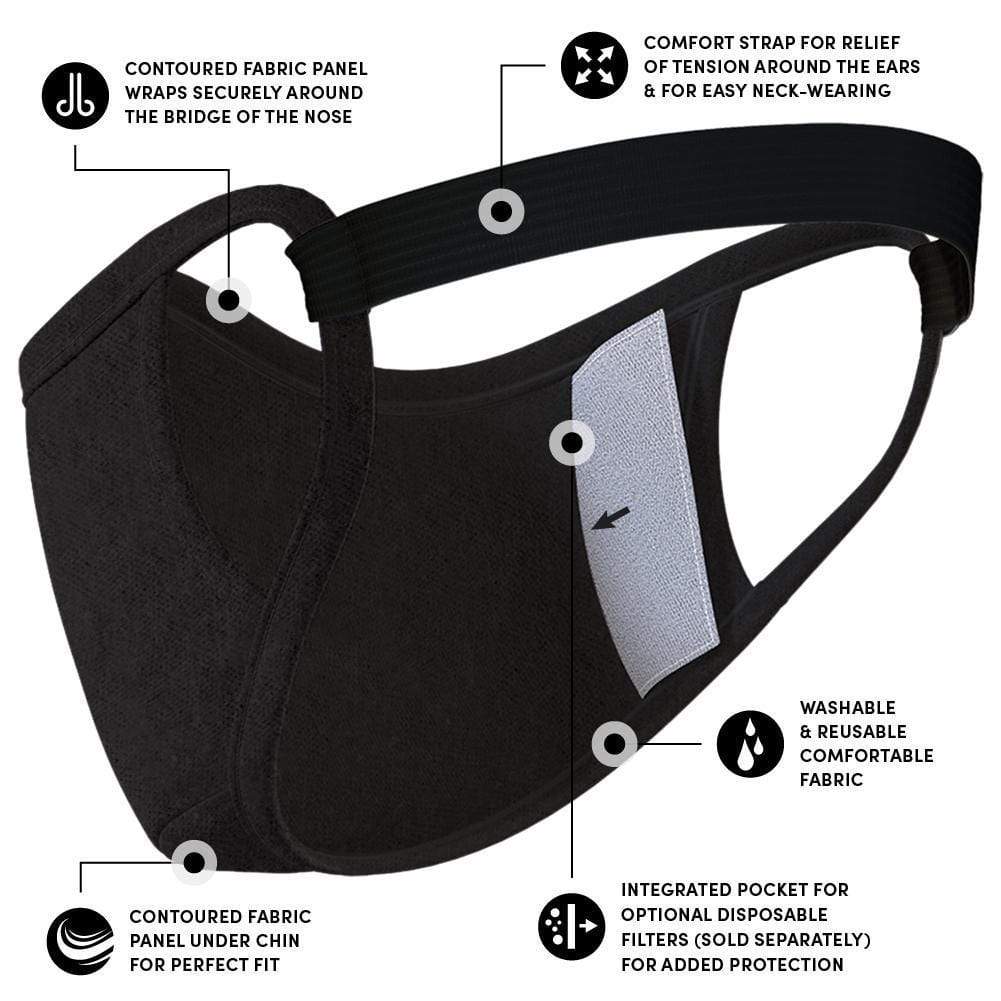 Features contoured fabric panel that wraps securely around the bridge of the nose, comfort strap for relief of tension around the ears and for easy neck-wearing, contoured fabric panel under chin for perfect fit, integrated pocket for optional disposable filters (sold separately) for added protection, washable and reusable comfortable fabric. color::Black