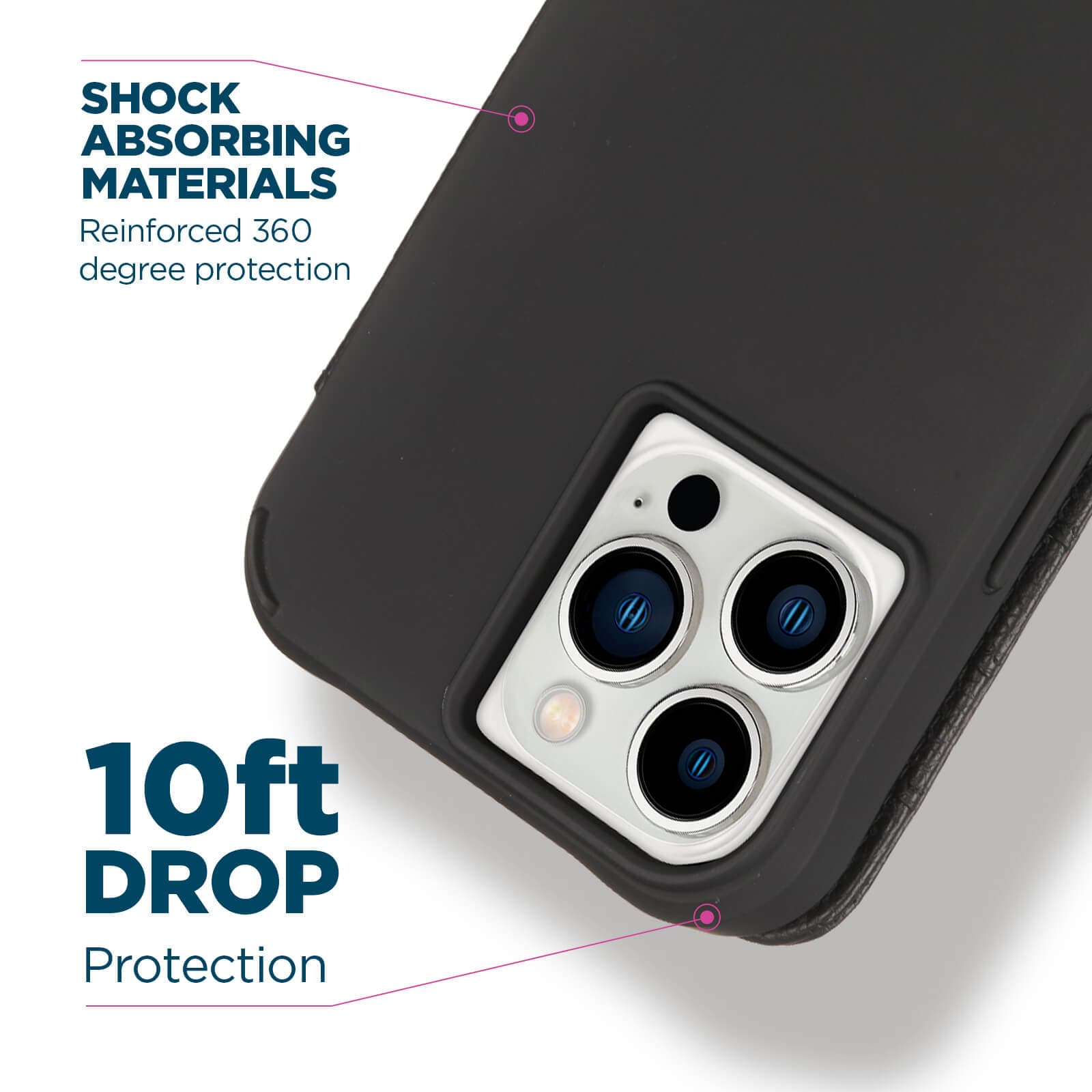 Shock absorbing materials reinforced 360 degree protection. 10ft drop protection. color::Black