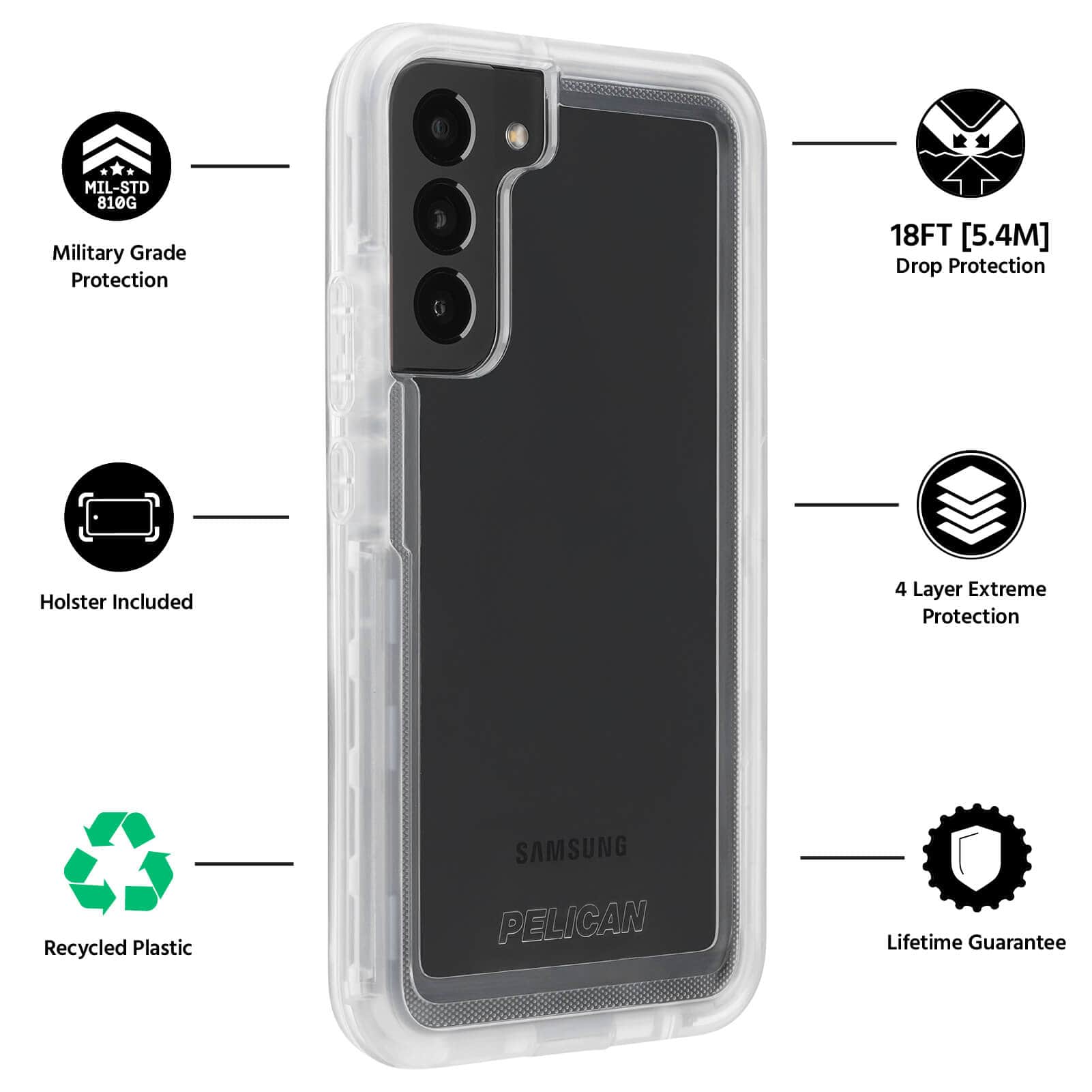 FEATURES: MILITARY GRADE PROTECTION, HOLSTER INCLUDED, RECYCLED PLASTIC, 18FT DROP PROTECTION, 4 LAYER EXTREME PROTECTION, LIFETIME GUARANTEE. COLOR::CLEAR